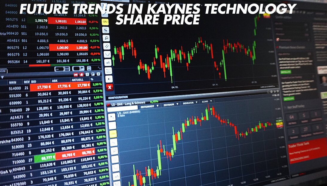 Kaynes Technology Share Price Target 2025